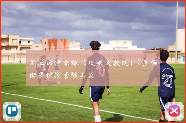 足坛诺伊尔球门攻破次数统计C罗领衔罗伊斯紧随其后